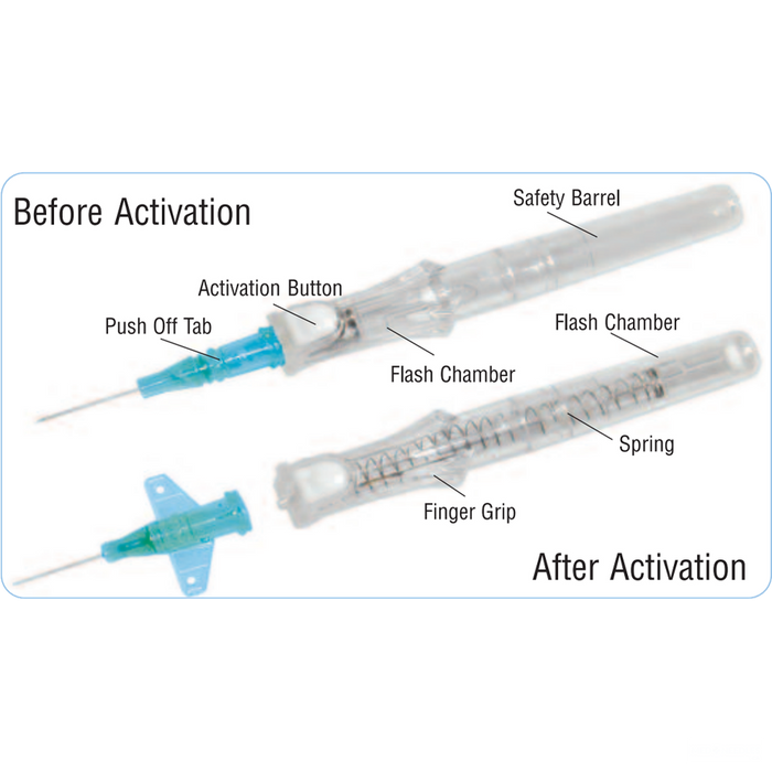 22G x 1" - BD Insyte™ Autoguard™ Shielded IV Catheter | 35mL/min | Each